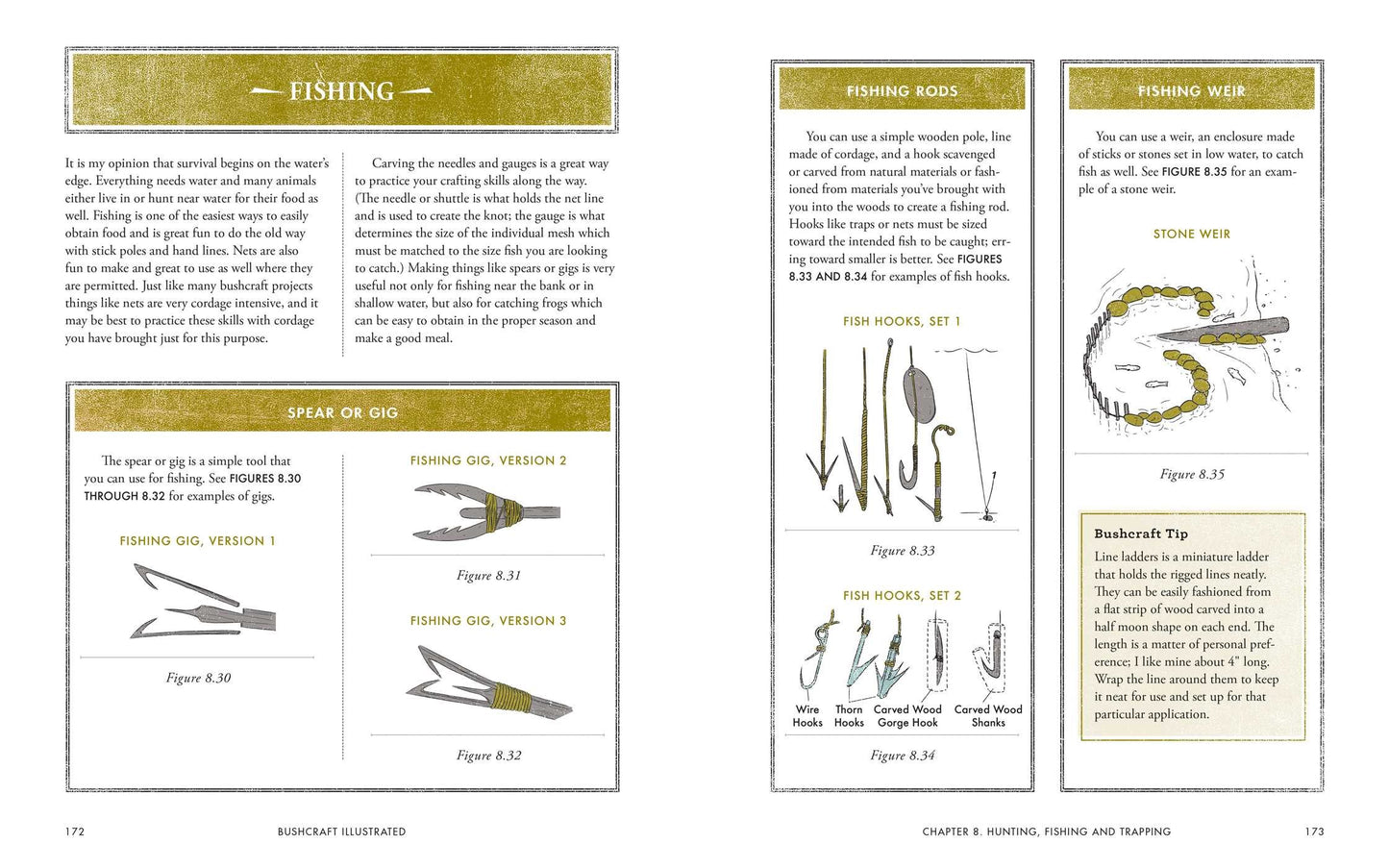 Bushcraft Illustrated
A Visual Guide